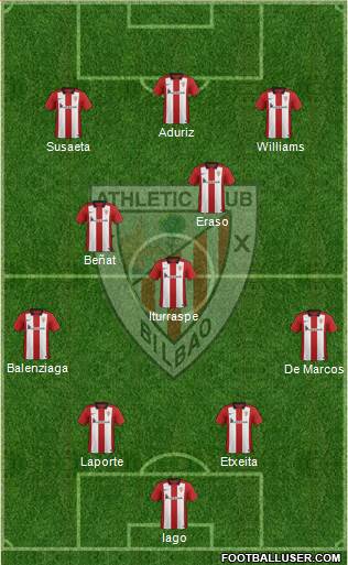 Athletic Club Formation 2016