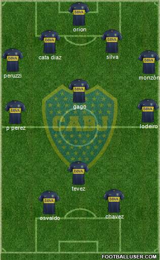 Boca Juniors Formation 2016
