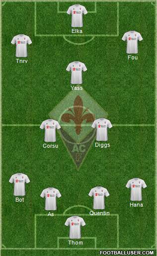 Fiorentina Formation 2016