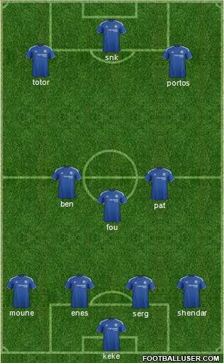 Chelsea Formation 2016