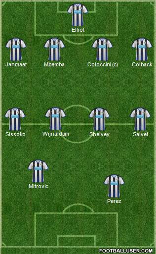 Newcastle United Formation 2016