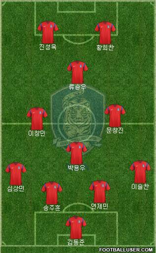 South Korea Formation 2016