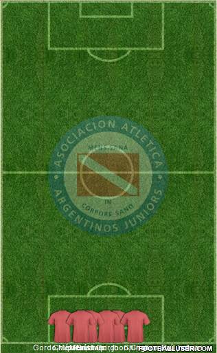 Argentinos Juniors Formation 2016