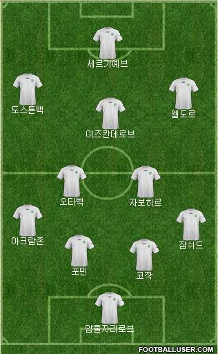 Uzbekistan Formation 2016