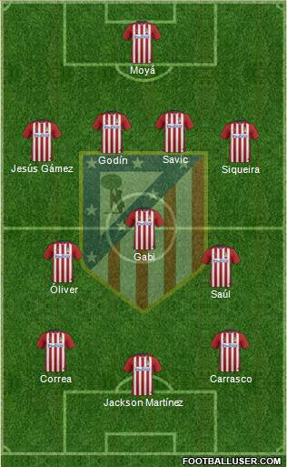 C. Atlético Madrid S.A.D. Formation 2016