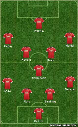 Manchester United Formation 2016