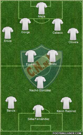 Club Nacional de Football Formation 2016