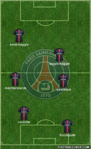 Paris Saint-Germain Formation 2016
