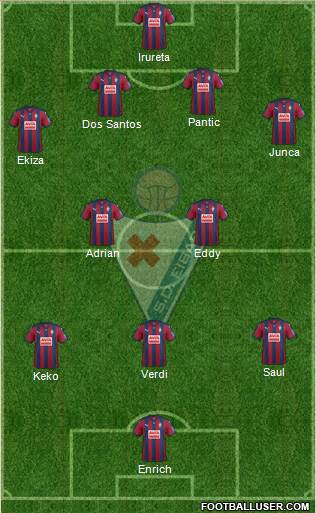 S.D. Eibar S.A.D. Formation 2016