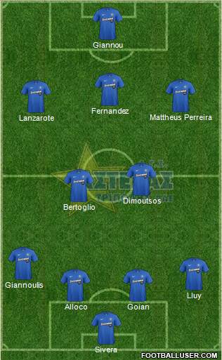 AGS Asteras Tripolis Formation 2016