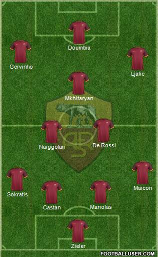 AS Roma Formation 2016