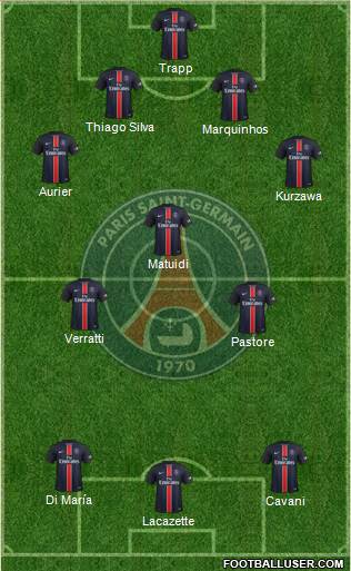 Paris Saint-Germain Formation 2016