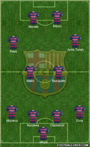 F.C. Barcelona Formation 2016
