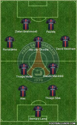 Paris Saint-Germain Formation 2016