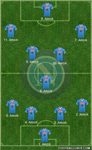 Napoli Formation 2016