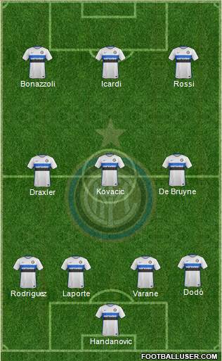 F.C. Internazionale Formation 2016