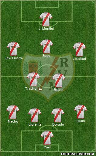 Rayo Vallecano de Madrid S.A.D. Formation 2016