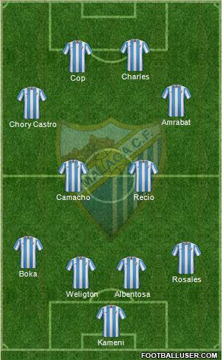 Málaga C.F., S.A.D. Formation 2016
