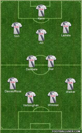 Tottenham Hotspur Formation 2016