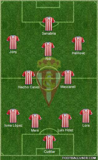 Real Sporting S.A.D. Formation 2016