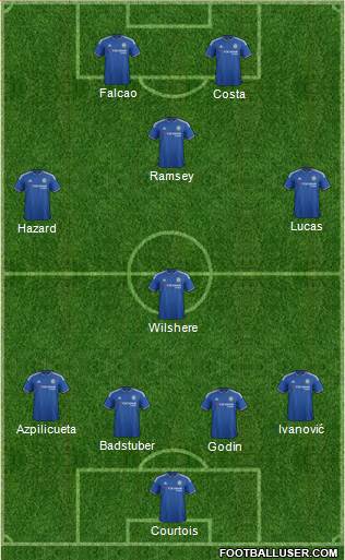 Chelsea Formation 2016