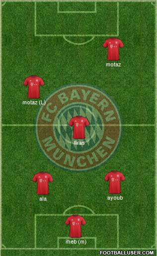 FC Bayern München Formation 2016
