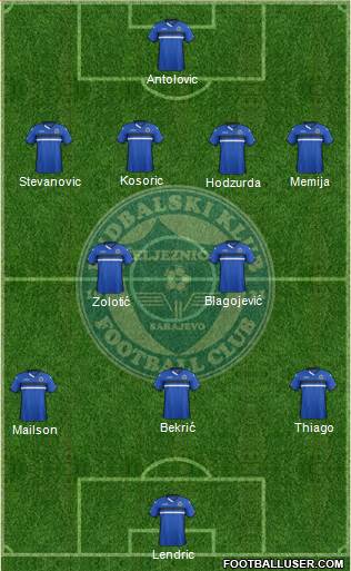 FK Zeljeznicar Sarajevo Formation 2016