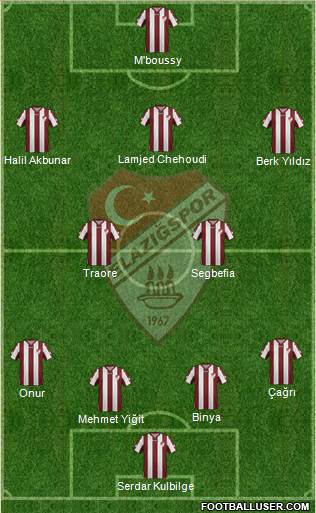 Elazigspor Formation 2016