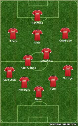 Manchester United Formation 2016