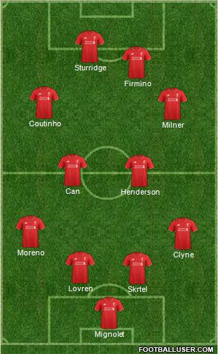 Liverpool Formation 2016