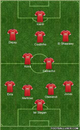 Manchester United Formation 2016
