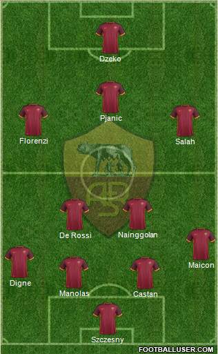 AS Roma Formation 2016