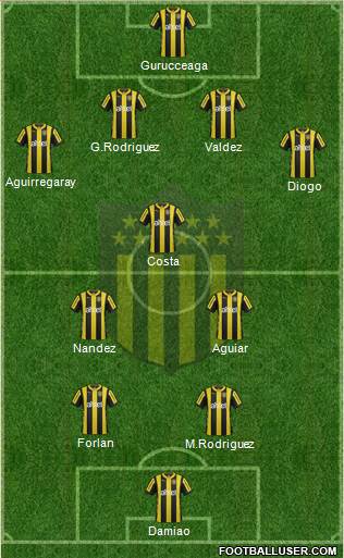 Club Atlético Peñarol Formation 2016