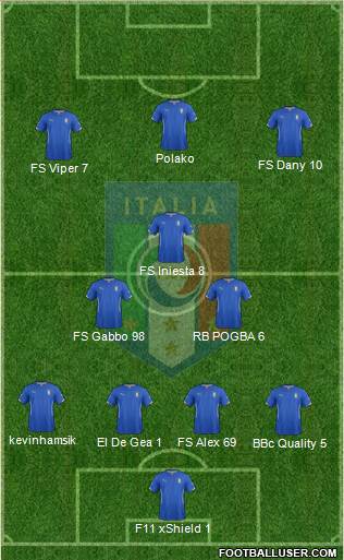 Italy Formation 2016