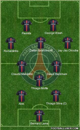 Paris Saint-Germain Formation 2016