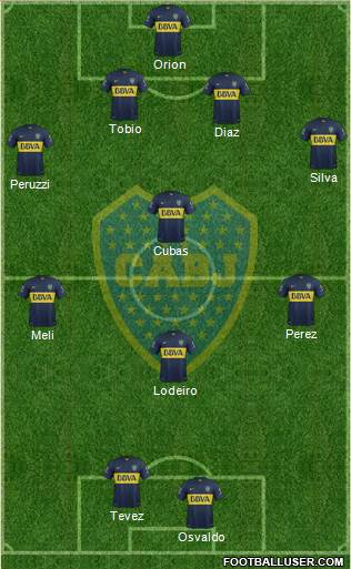 Boca Juniors Formation 2016