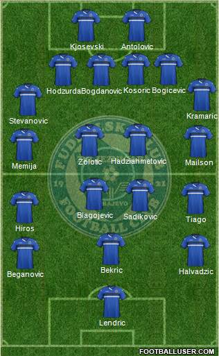 FK Zeljeznicar Sarajevo Formation 2016
