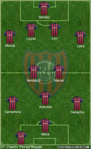 San Lorenzo de Almagro Formation 2016