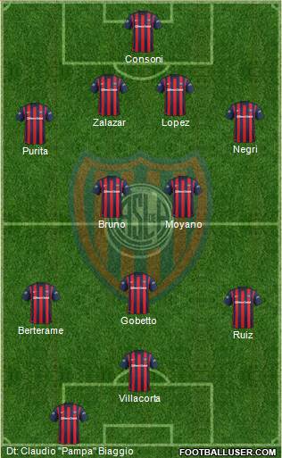 San Lorenzo de Almagro Formation 2016