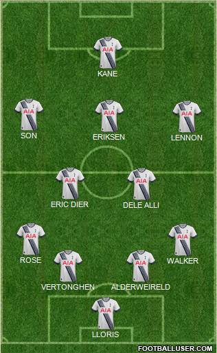 Tottenham Hotspur Formation 2016
