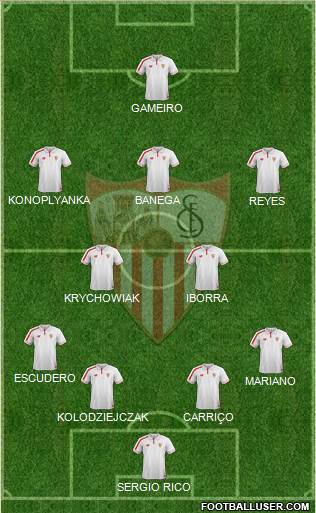 Sevilla F.C., S.A.D. Formation 2016