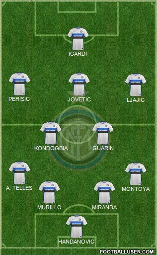 F.C. Internazionale Formation 2016