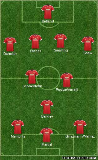 Manchester United Formation 2016