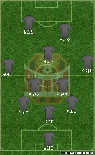 FC Seoul Formation 2016