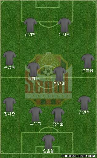 FC Seoul Formation 2016