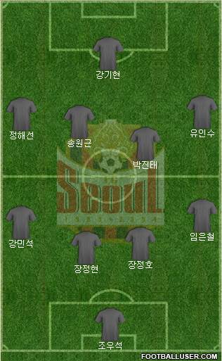 FC Seoul Formation 2016