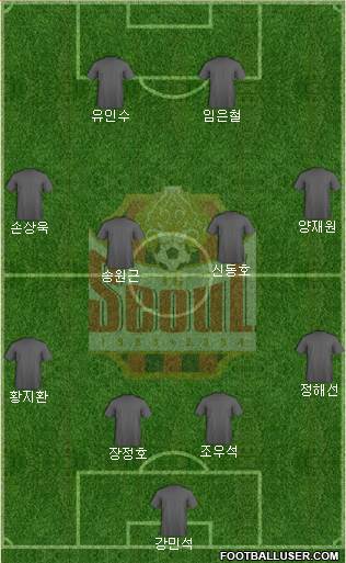 FC Seoul Formation 2016