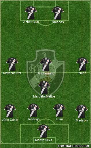 CR Vasco da Gama Formation 2016