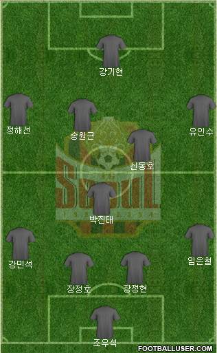 FC Seoul Formation 2016