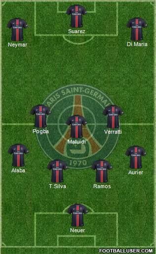 Paris Saint-Germain Formation 2016